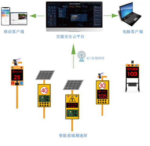 1715932785156907.png 1715932785156907.png